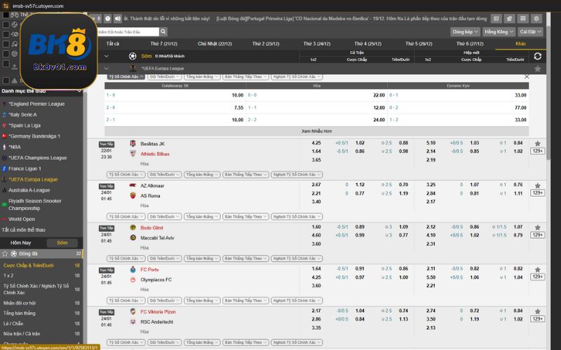 Bảng cược được thể hiện bằng ký tự đặc biệt và con số