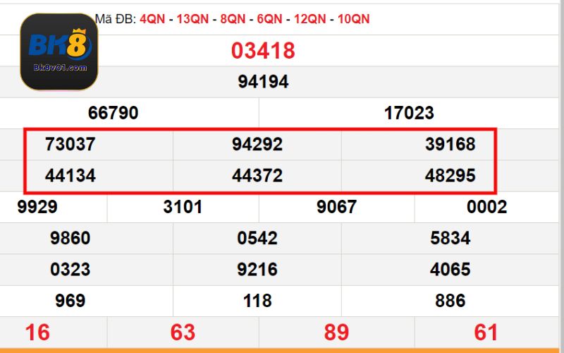 Ghép dàn đề giải 5 để lọc ra những con số có khả năng về bờ cao