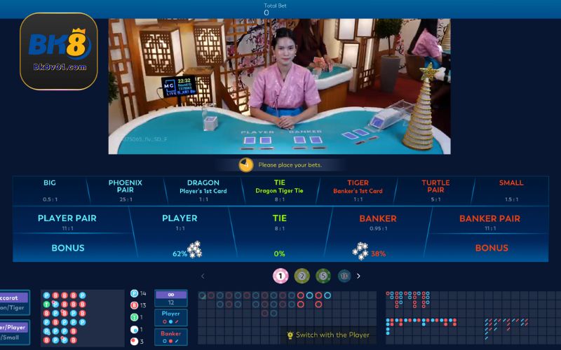 Mẹo chơi Baccarat hay nên học hỏi của các cao thủ game bài nhà cái