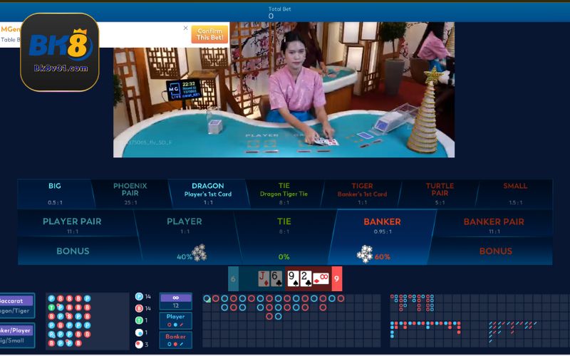 Quy tắc tính điểm trong các sân chơi baccarat của nhà cái
